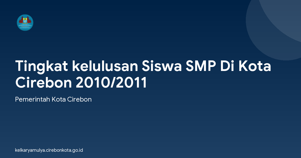 Tingkat kelulusan Siswa SMP Di Kota Cirebon 2010/2011